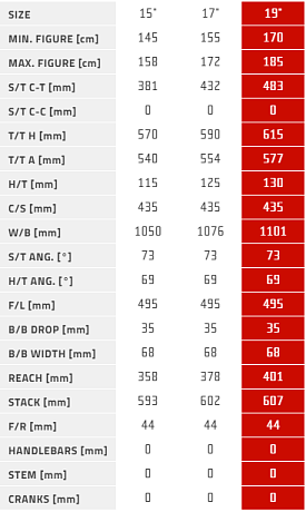 Купить Author Impulse 27,5 2026  в Санкт-Петербурге, доставка по России