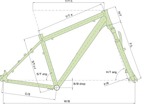 Купить Author Codex 2025  в Санкт-Петербурге, доставка по России