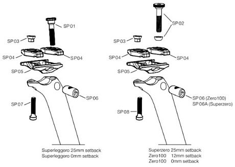 Фото Крепежная гайка для подседельных штырей Deda Elementi SUPERZERO, ZERO100. Купить Крепежная гайка для подседельных штырей Deda Elementi SUPERZERO, ZERO100  в Санкт-Петербурге, доставка по России